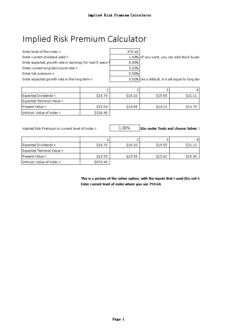 implied risk premium calculator template