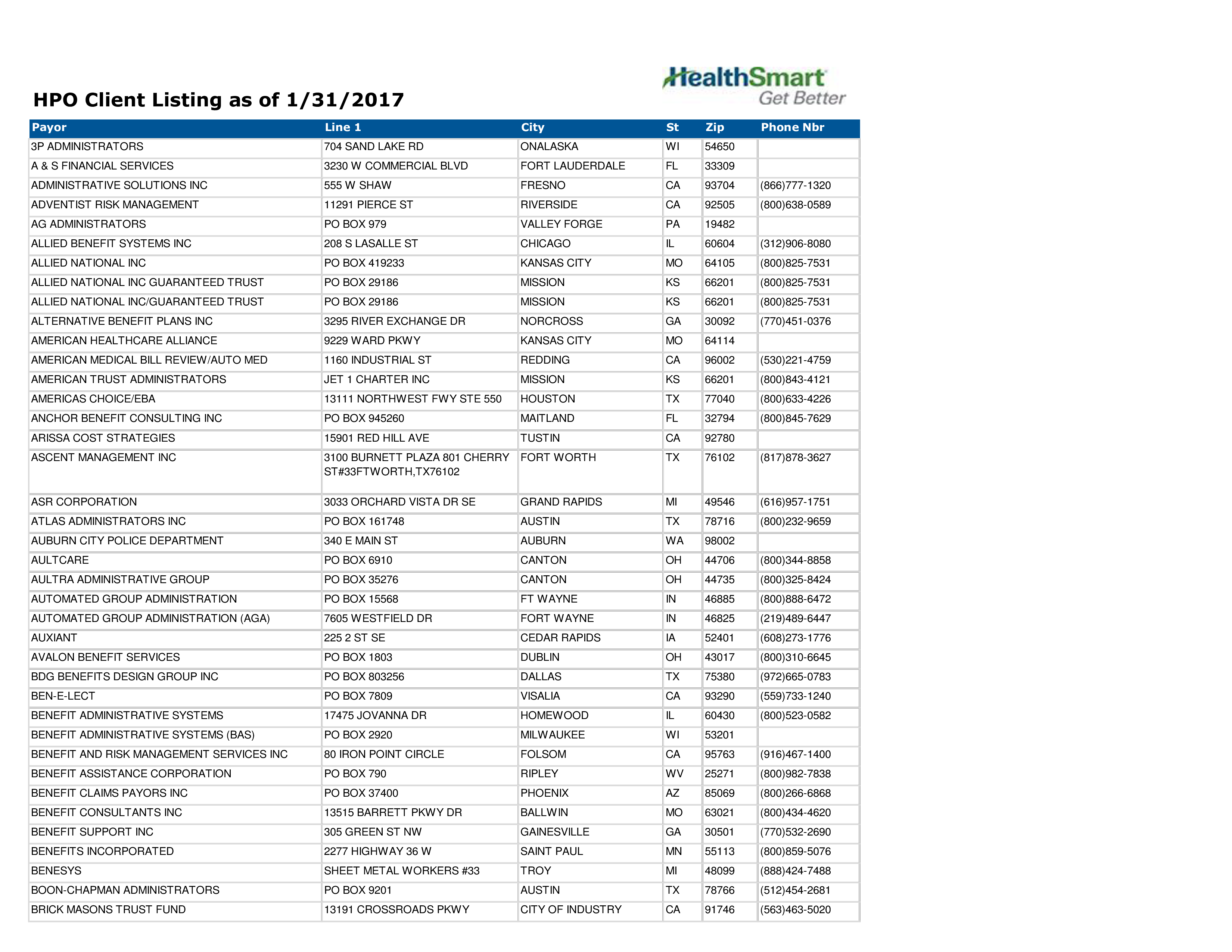 client phone list template