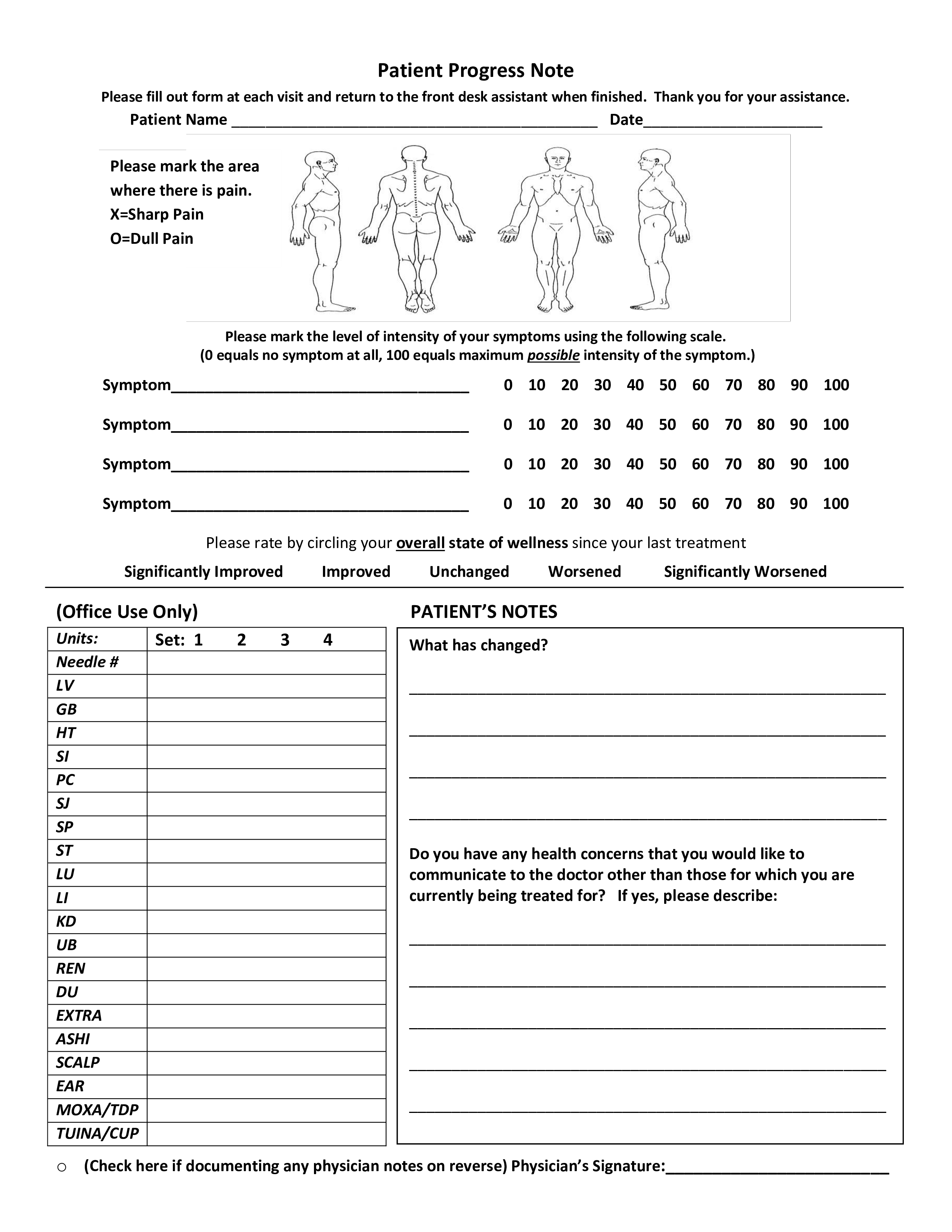 patient progress note voorbeeld afbeelding 