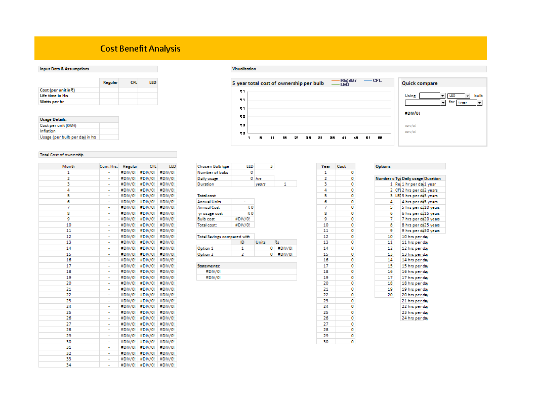 LED Cost-Benefit Analysis in MS Excel 模板