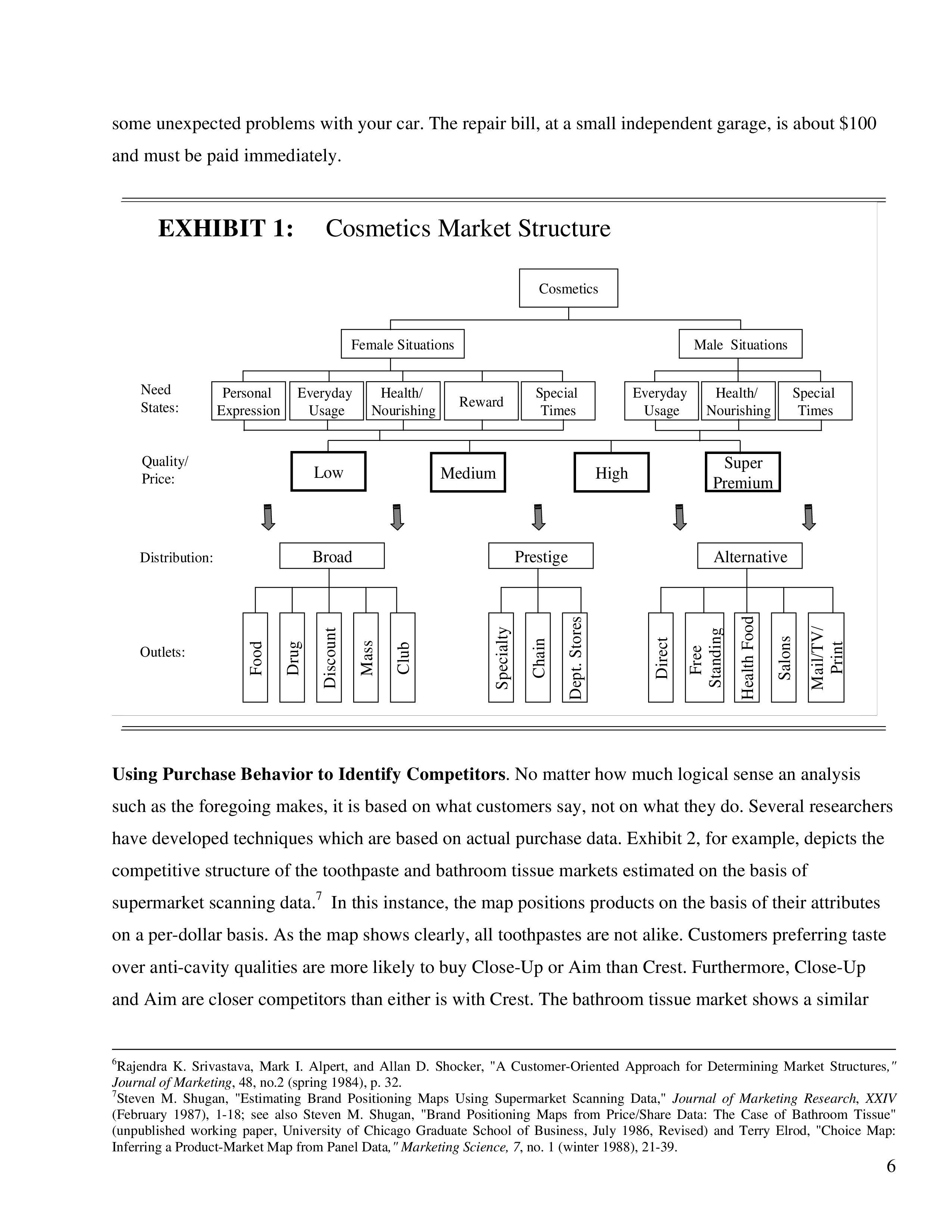 Competitive Analysis Guideline PDF | Templates at allbusinesstemplates.com