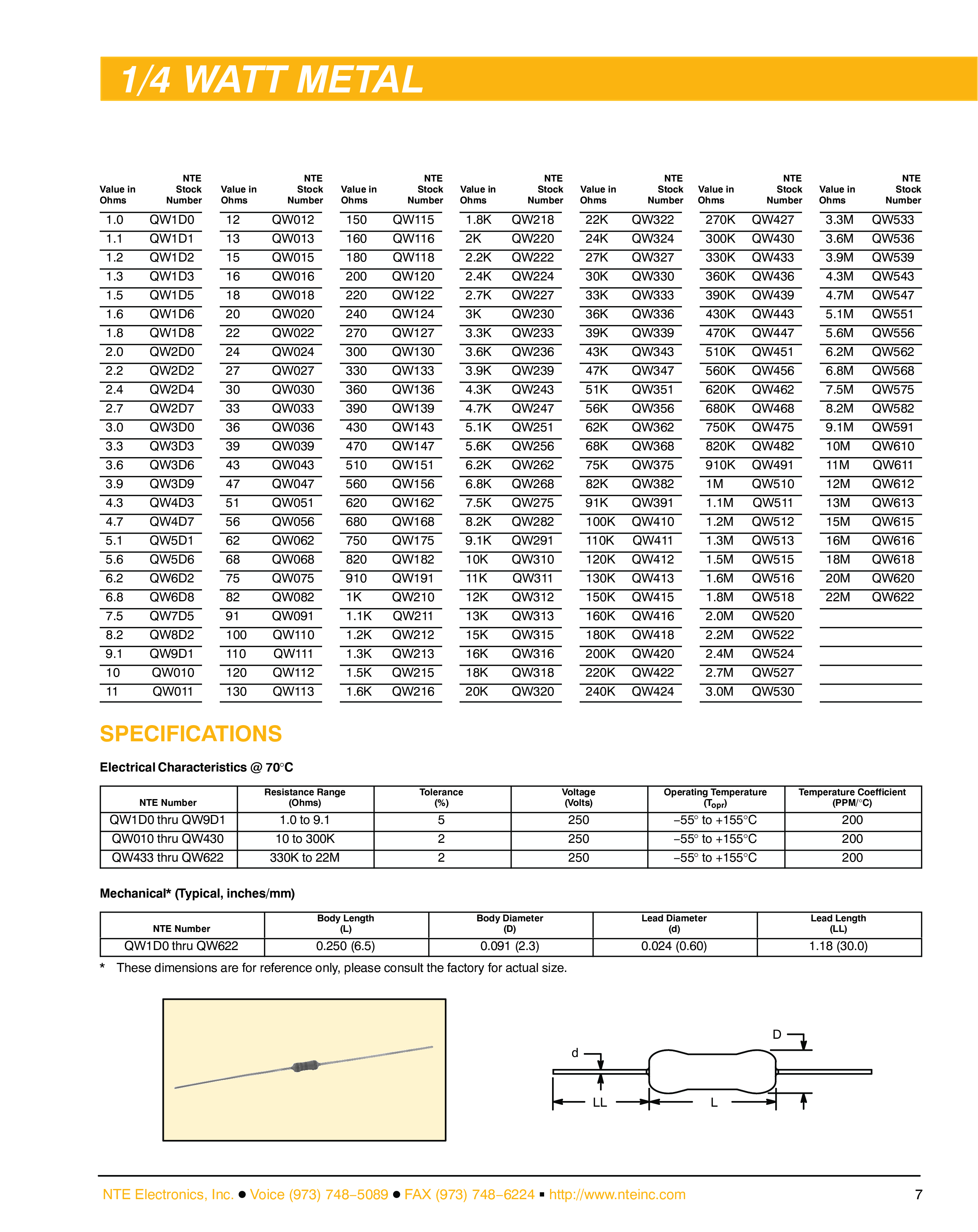 Resistor Wattage Chart | Templates at allbusinesstemplates.com