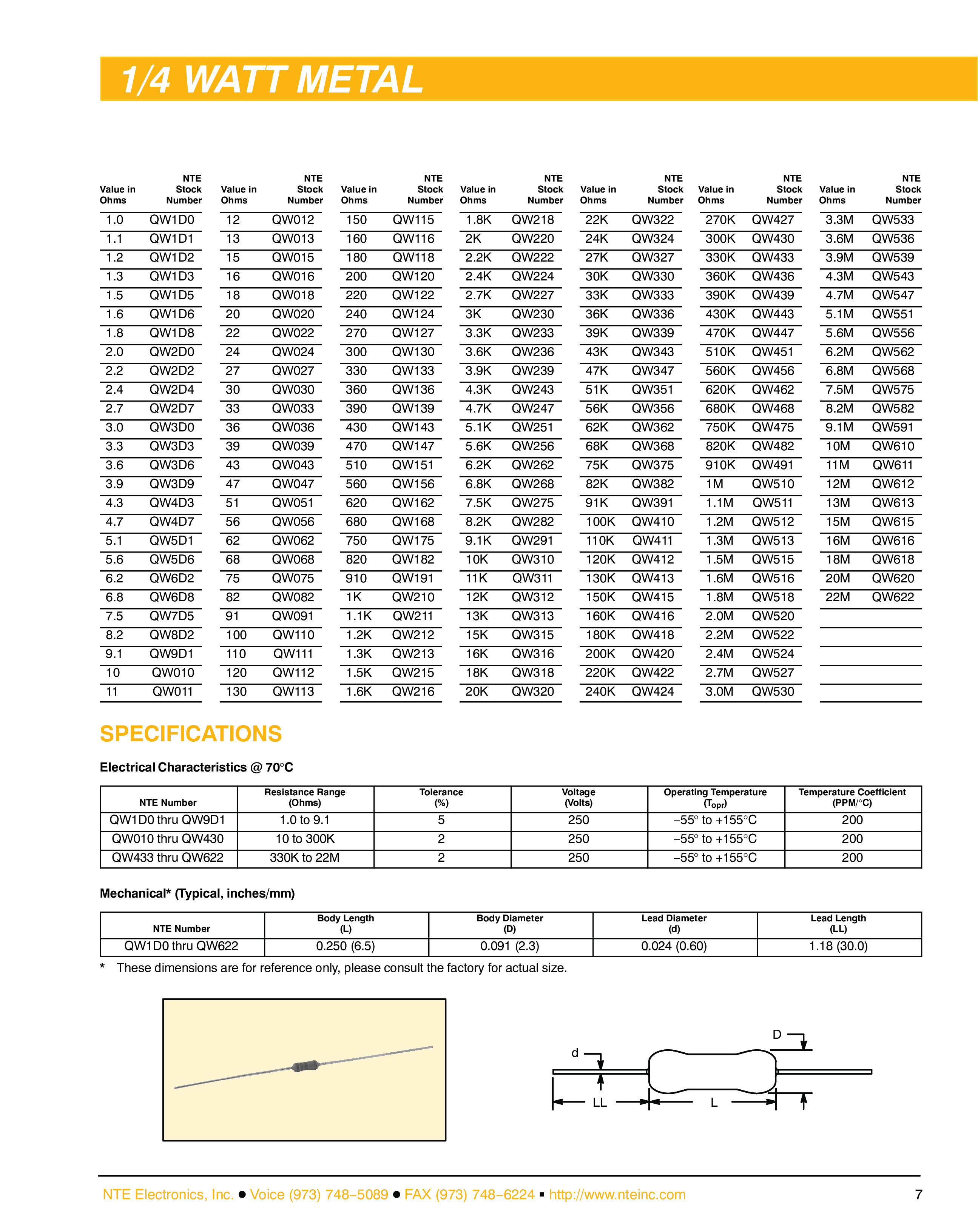 Wattage Chart