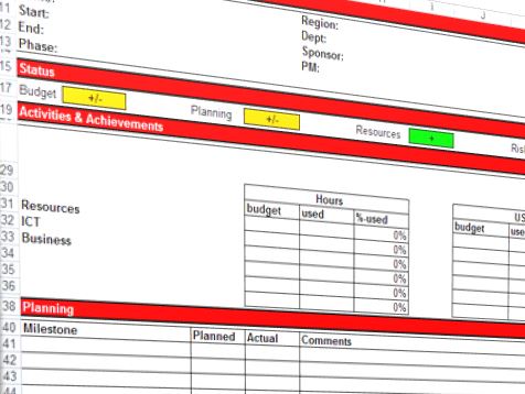 weekly project status report template voorbeeld afbeelding 