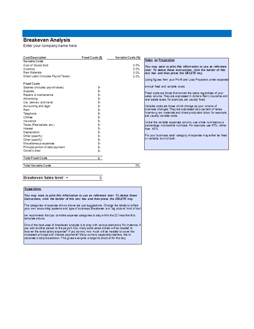 break even analysis example modèles