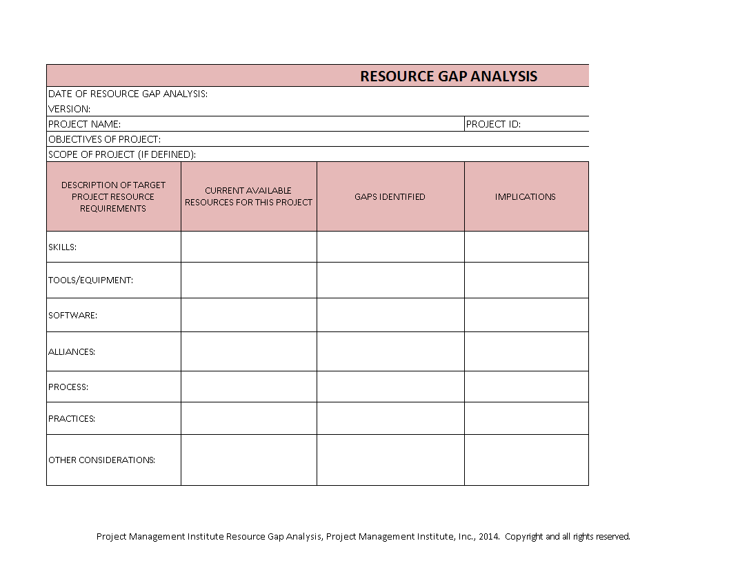 Project Resources Gap Analysis template main image