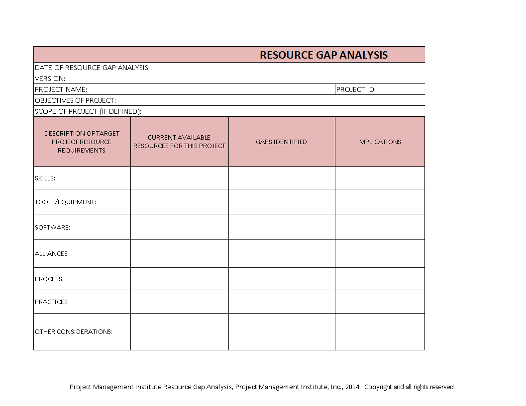 Project Resources Gap Analysis template 模板