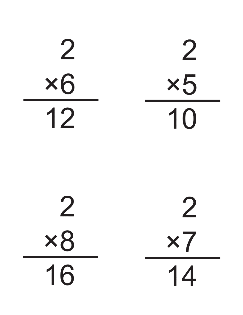 flashcards multiplication times 2 modèles