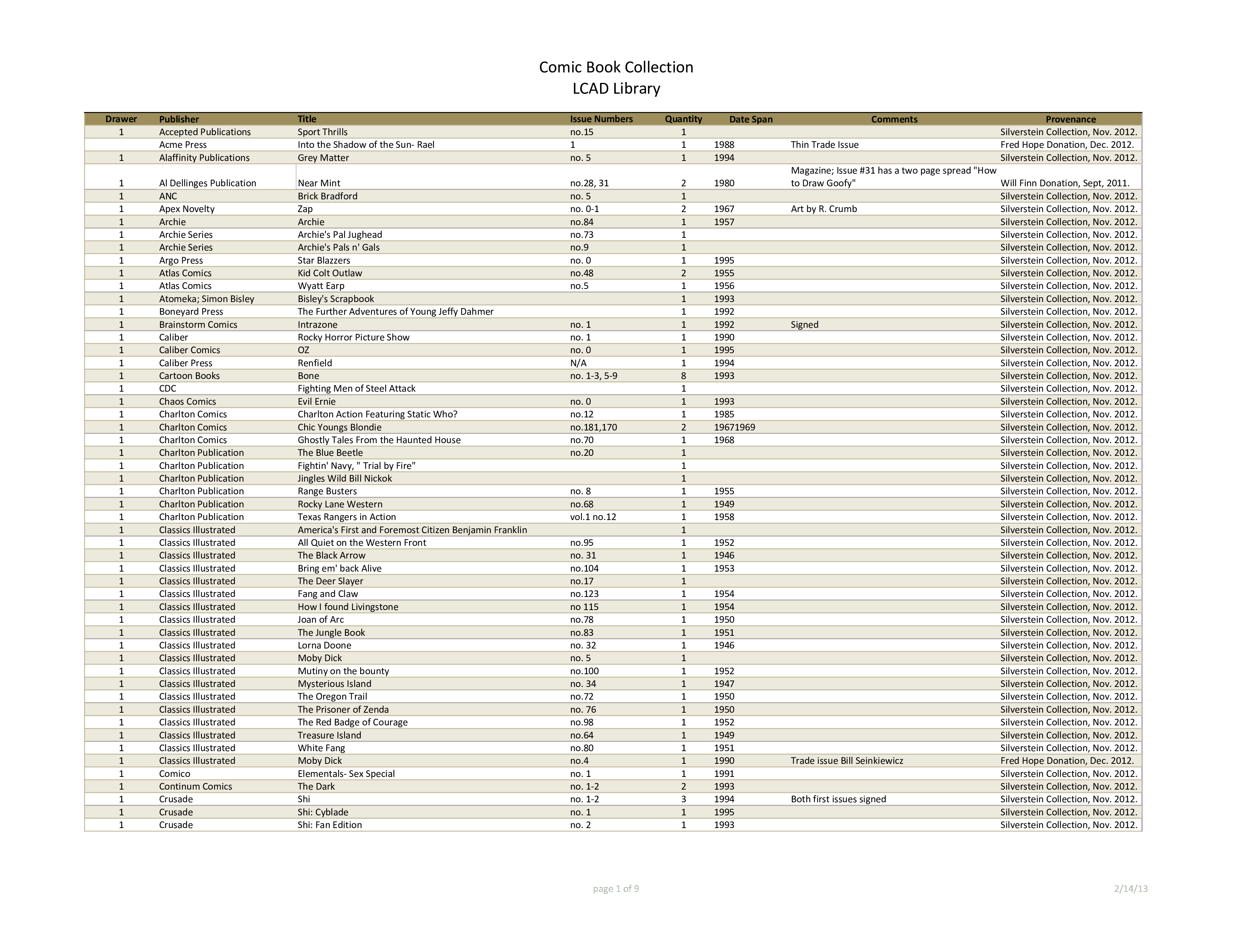 silverstein comic book collection preliminary inventory ii.xlsx Hauptschablonenbild