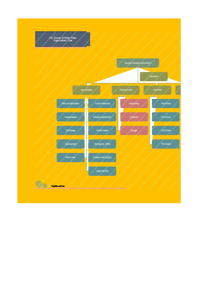 Organizational Chart Maker in MS Excel main image