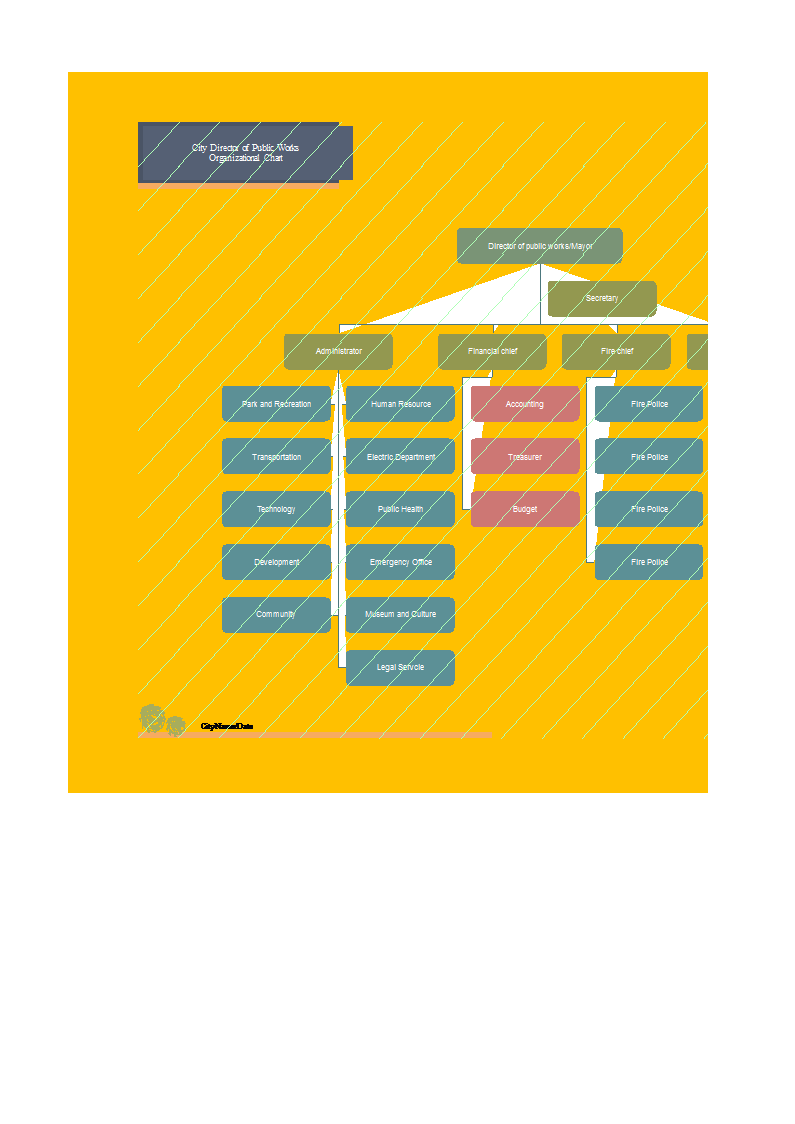 organizational chart maker in ms excel modèles