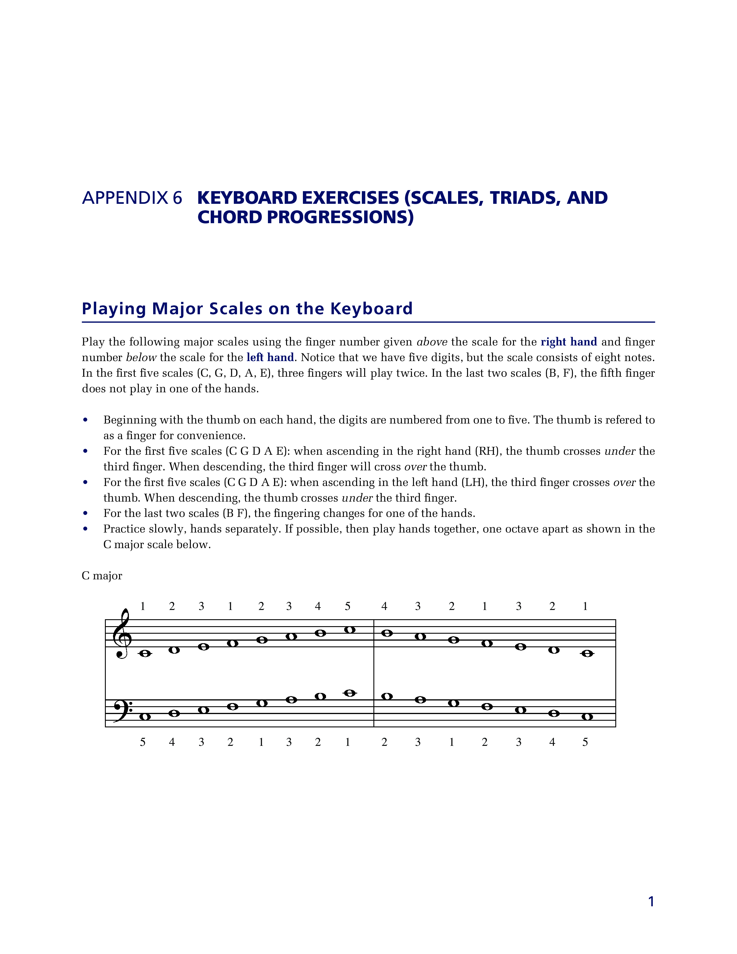 Piano Notes Scale Chart 模板