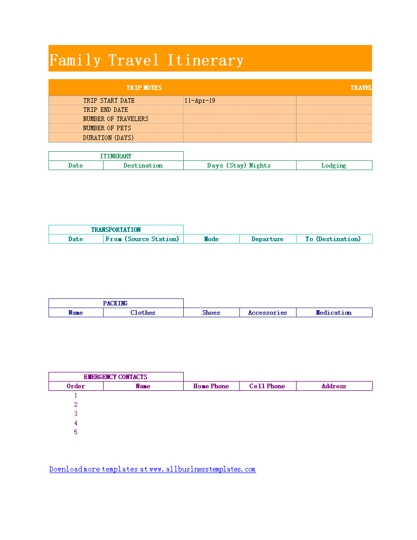 family travel itinerary voorbeeld afbeelding 