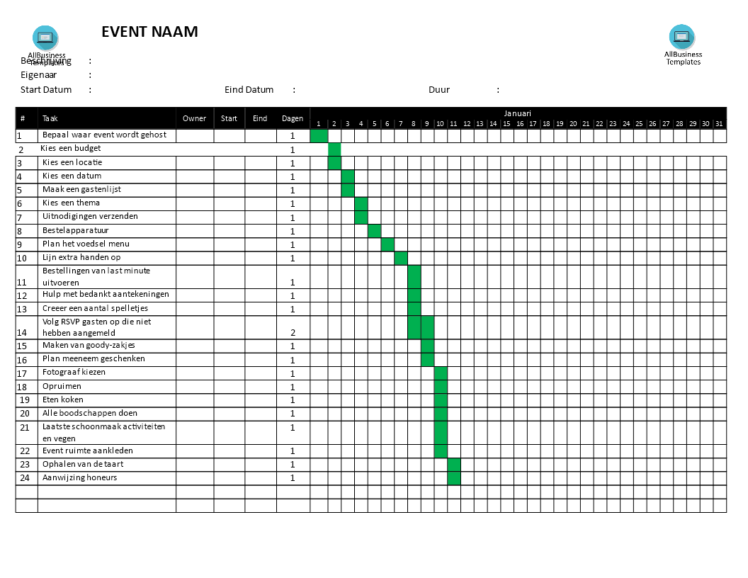 gantt chart evenement planning modèles