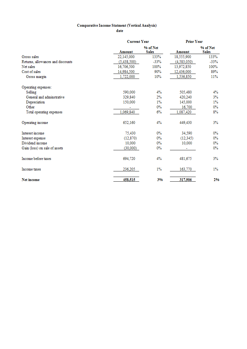 comparative income statement template Hauptschablonenbild