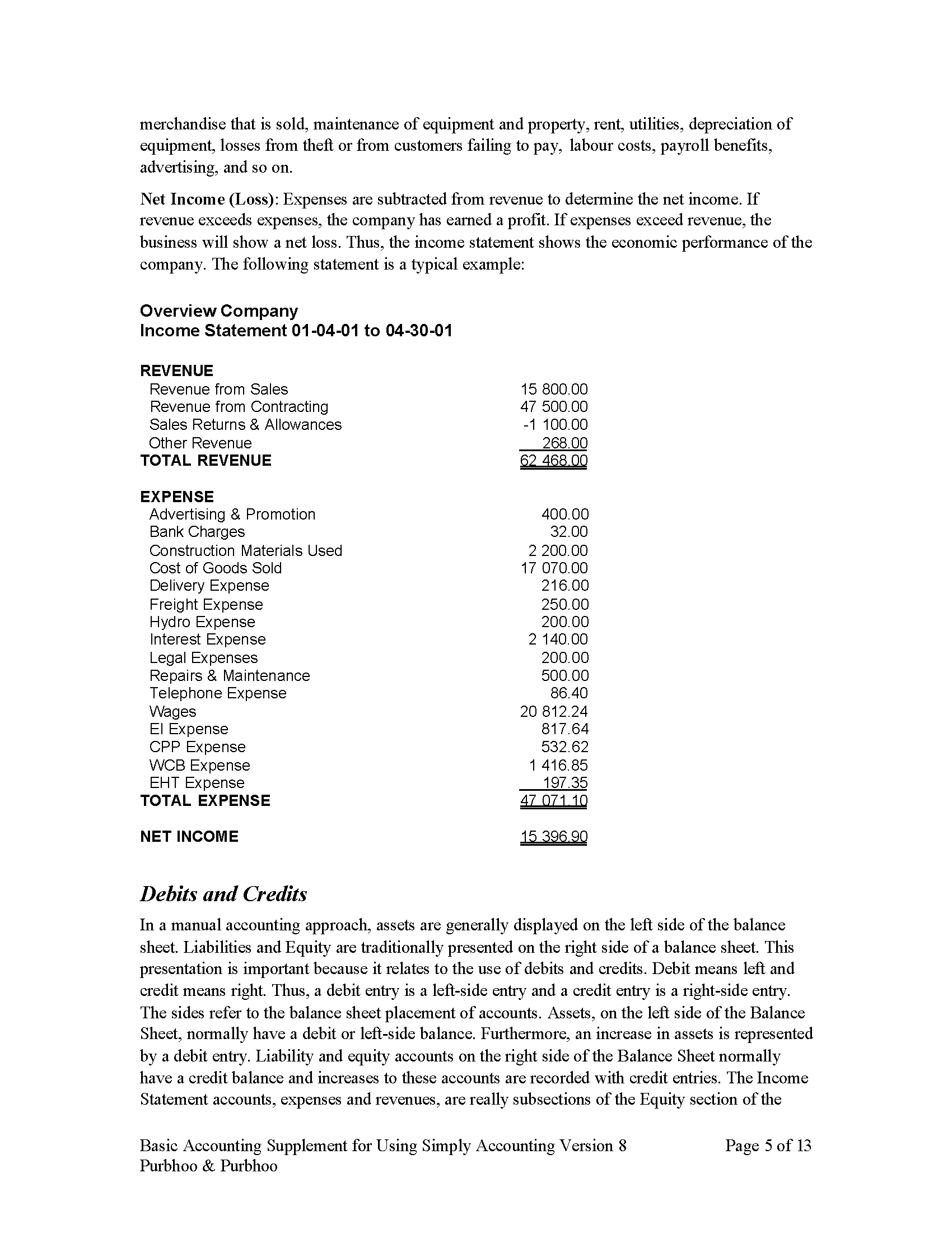accounting-balance-sheet-format