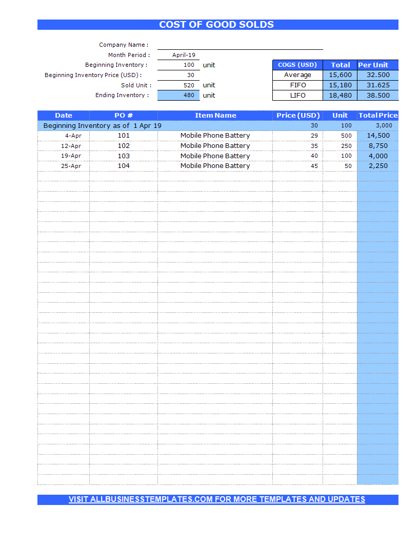 cogs calculator template