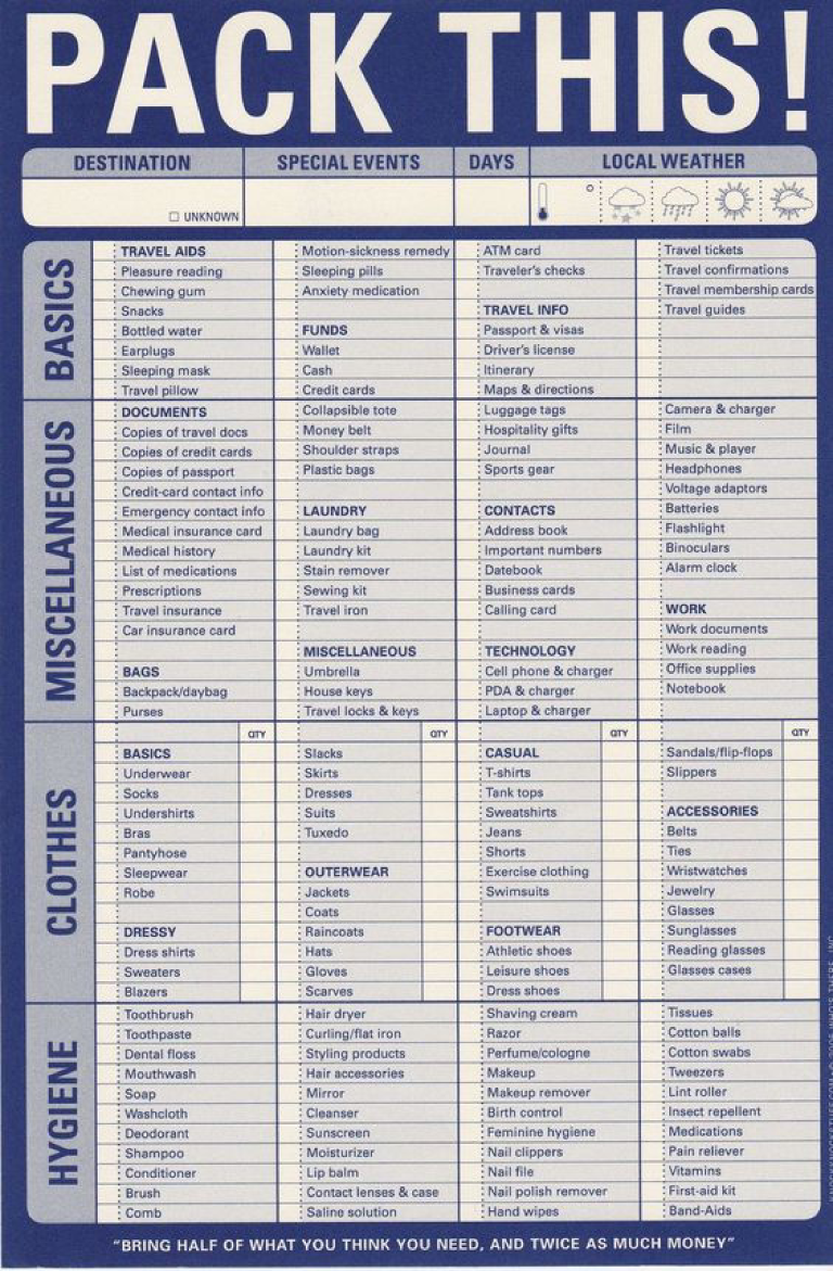 packing list for tropical destination plantilla imagen principal