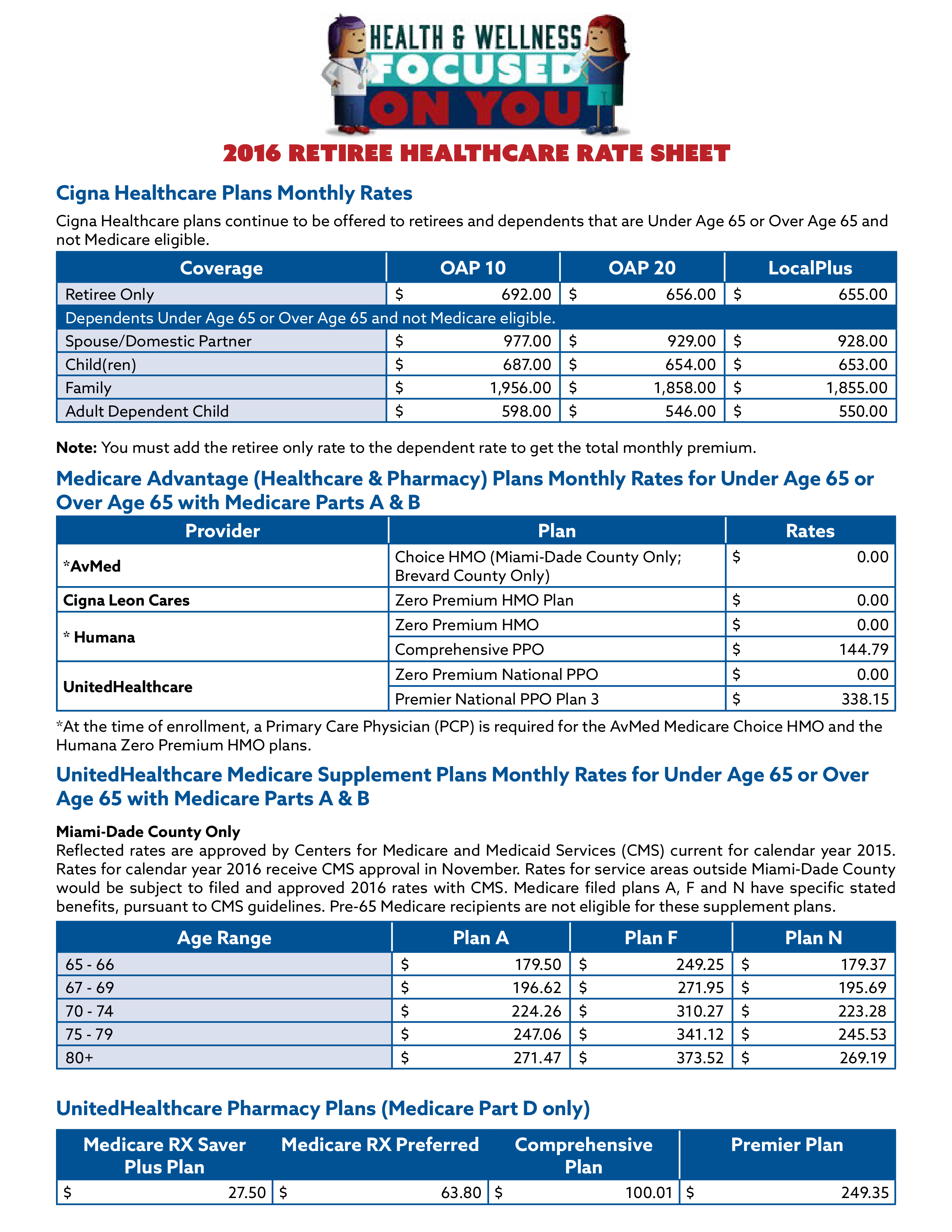 healthcare rate sheet Hauptschablonenbild