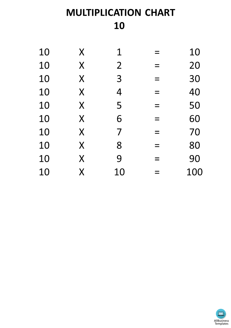 Multiplication Chart to 100 模板