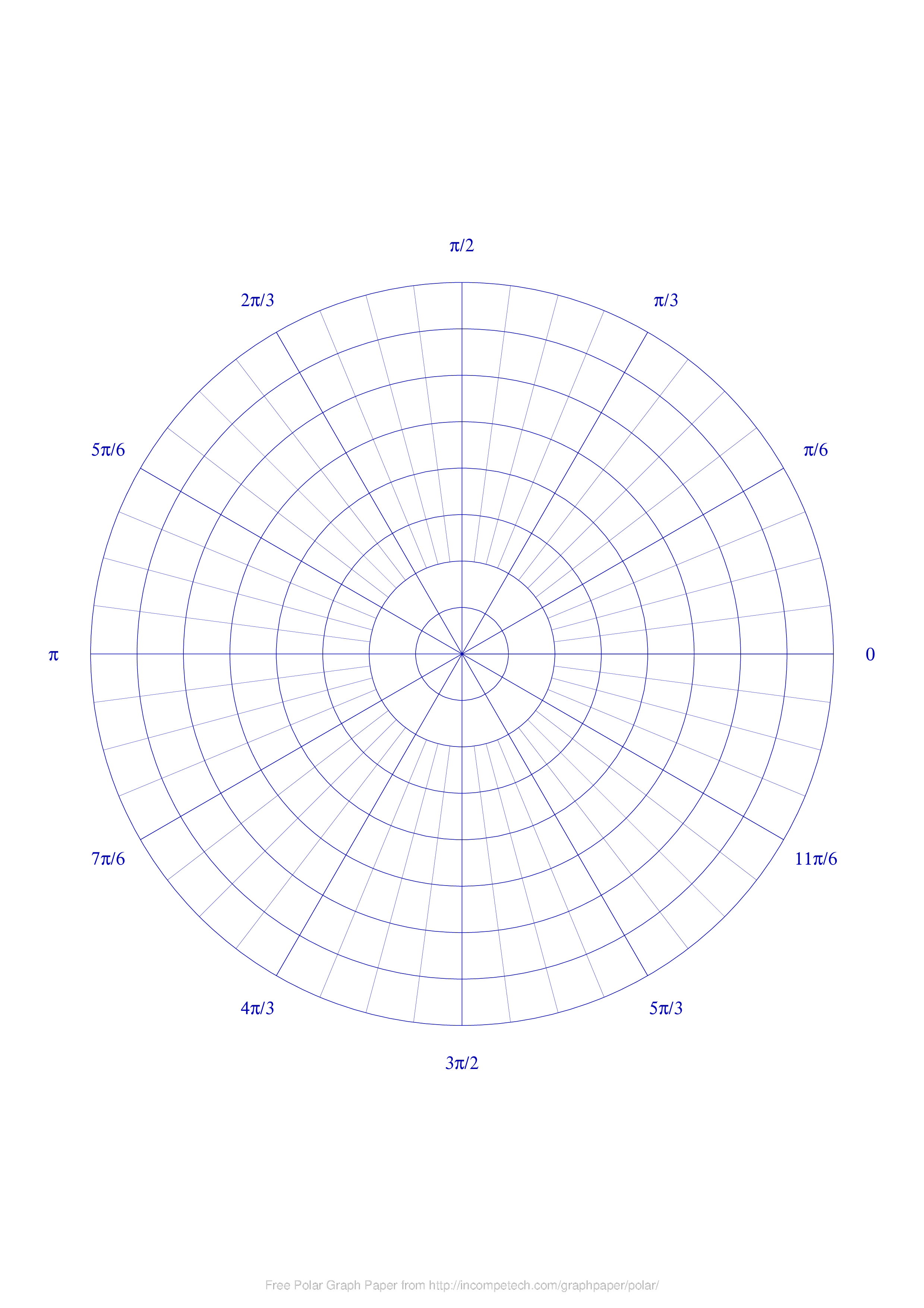 Large Polar Graph Paper 模板