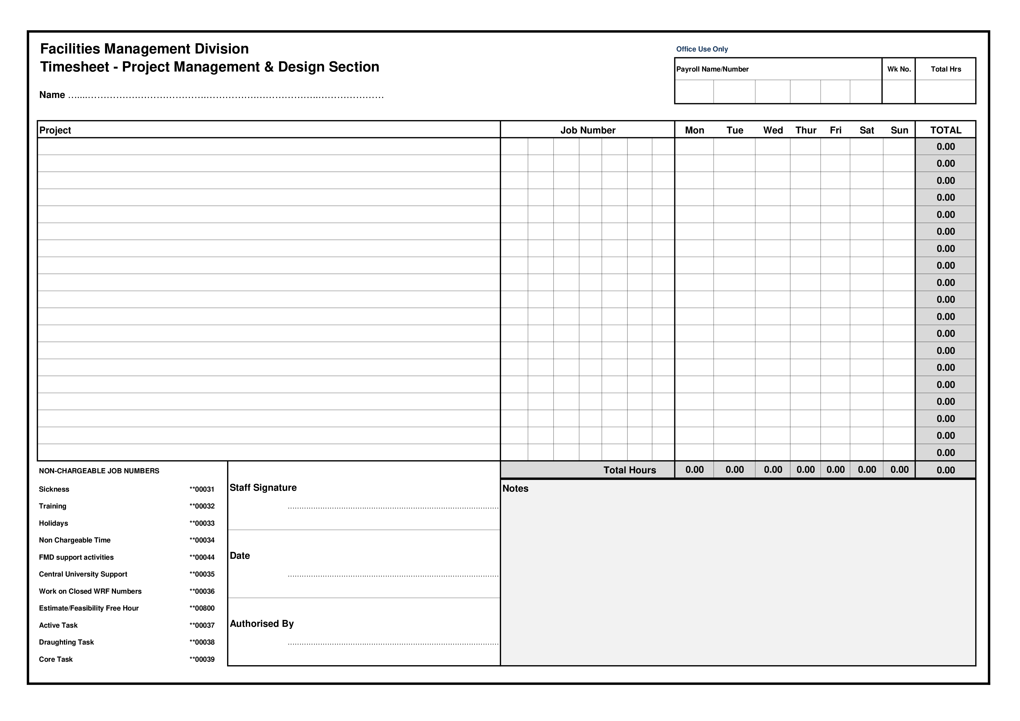 project time sheet modèles