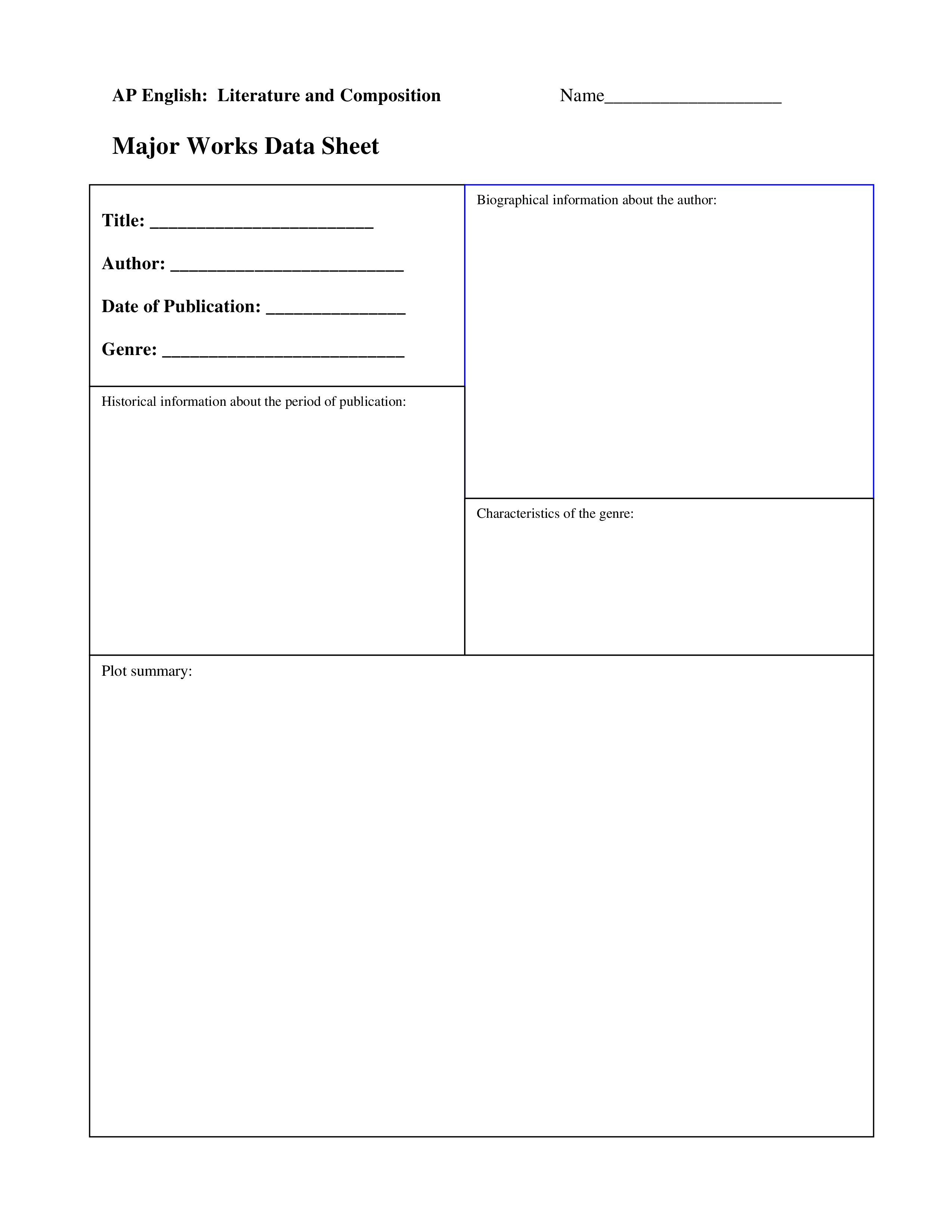 major works  literature datasheet modèles