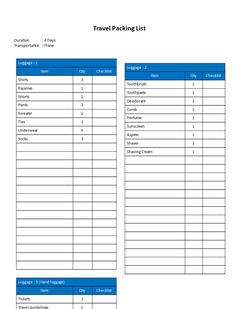 travel packing checklist template