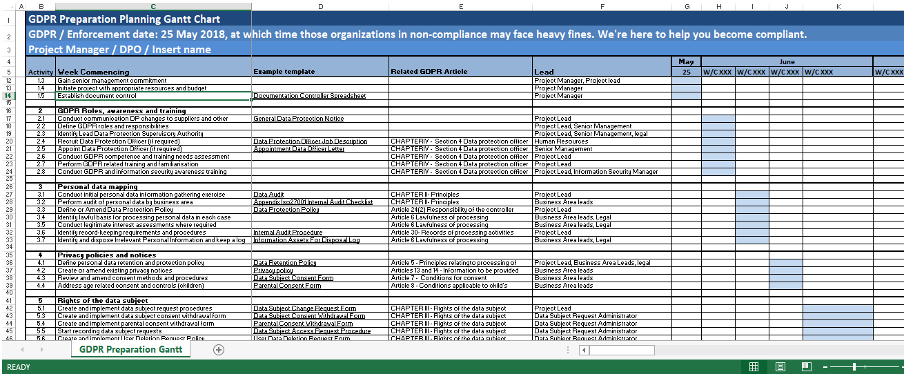 gdpr implementation planning gantt plantilla imagen principal