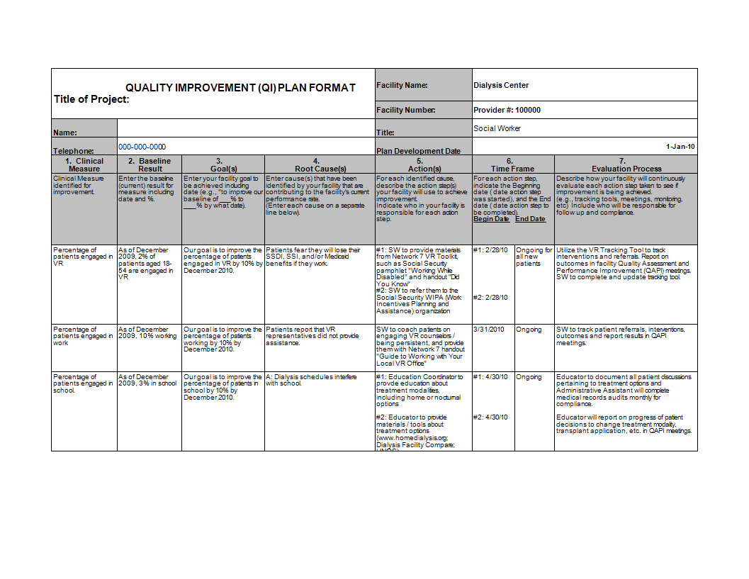 performance improvement plan example plantilla imagen principal