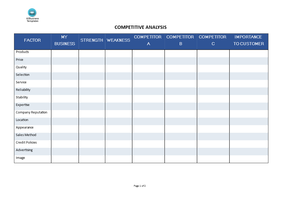 competitive analysis word template modèles