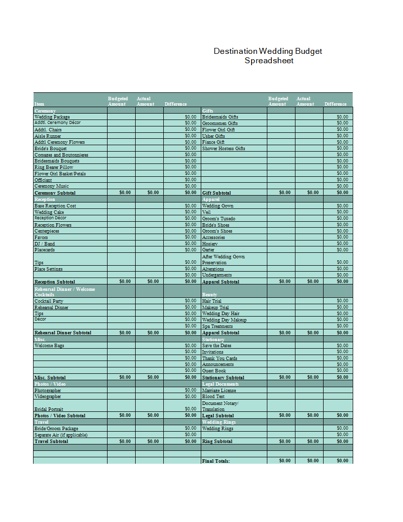 detailed wedding budget spreadsheet voorbeeld afbeelding 