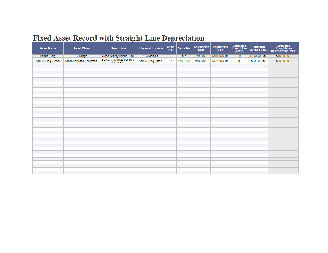 depreciation schedule worksheet template plantilla imagen principal