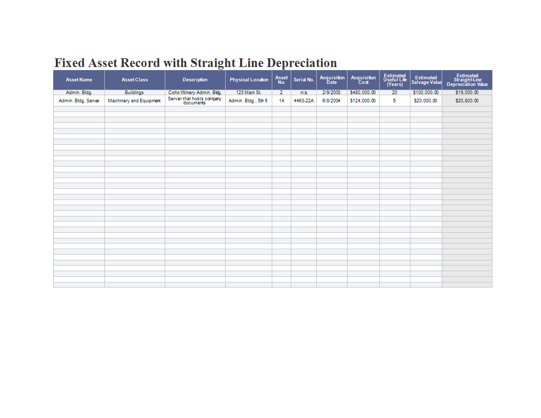 depreciation schedule worksheet template template