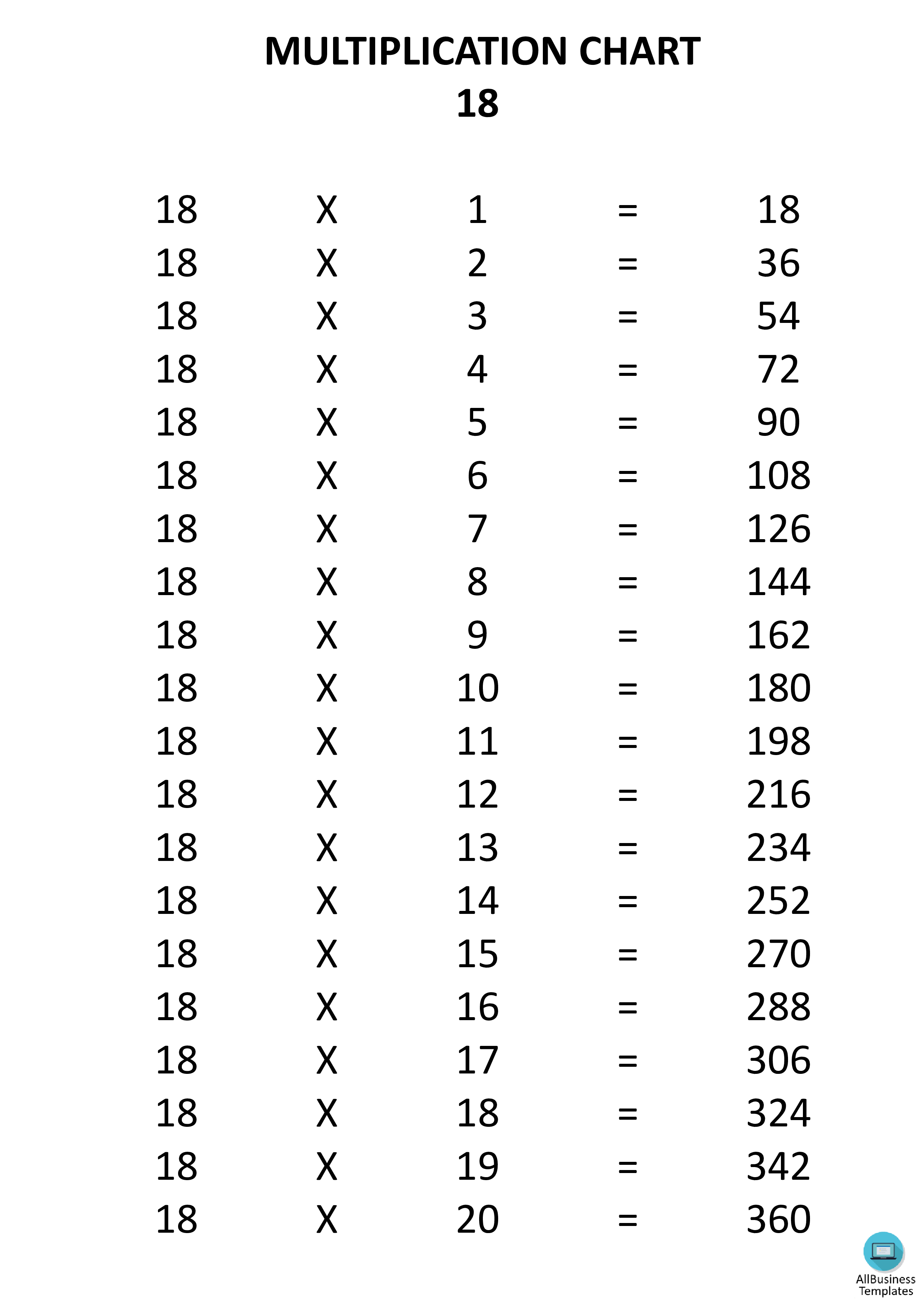 multiplication chart x18 voorbeeld afbeelding 