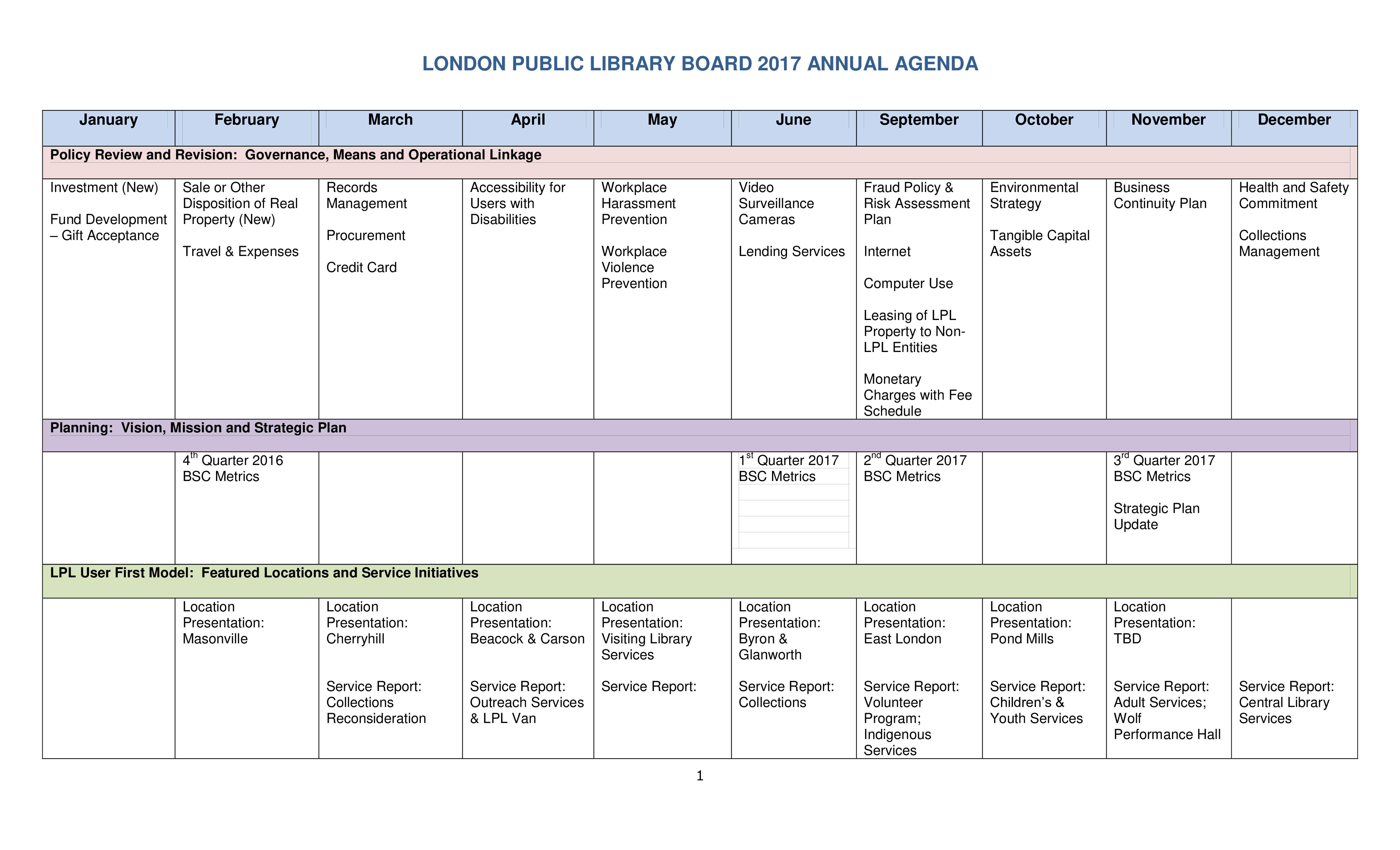 sample annual agenda voorbeeld afbeelding 