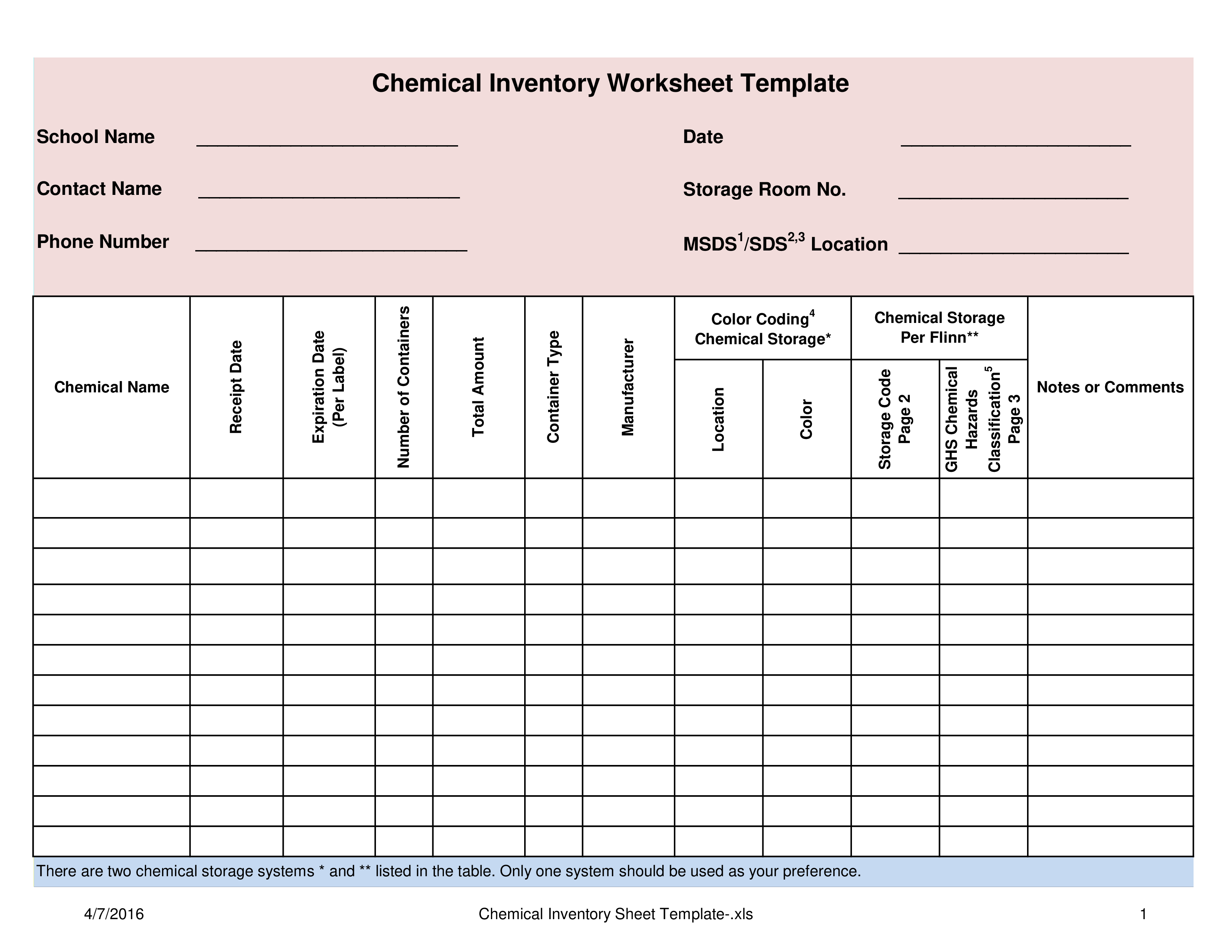 chemical inventory worksheet template template