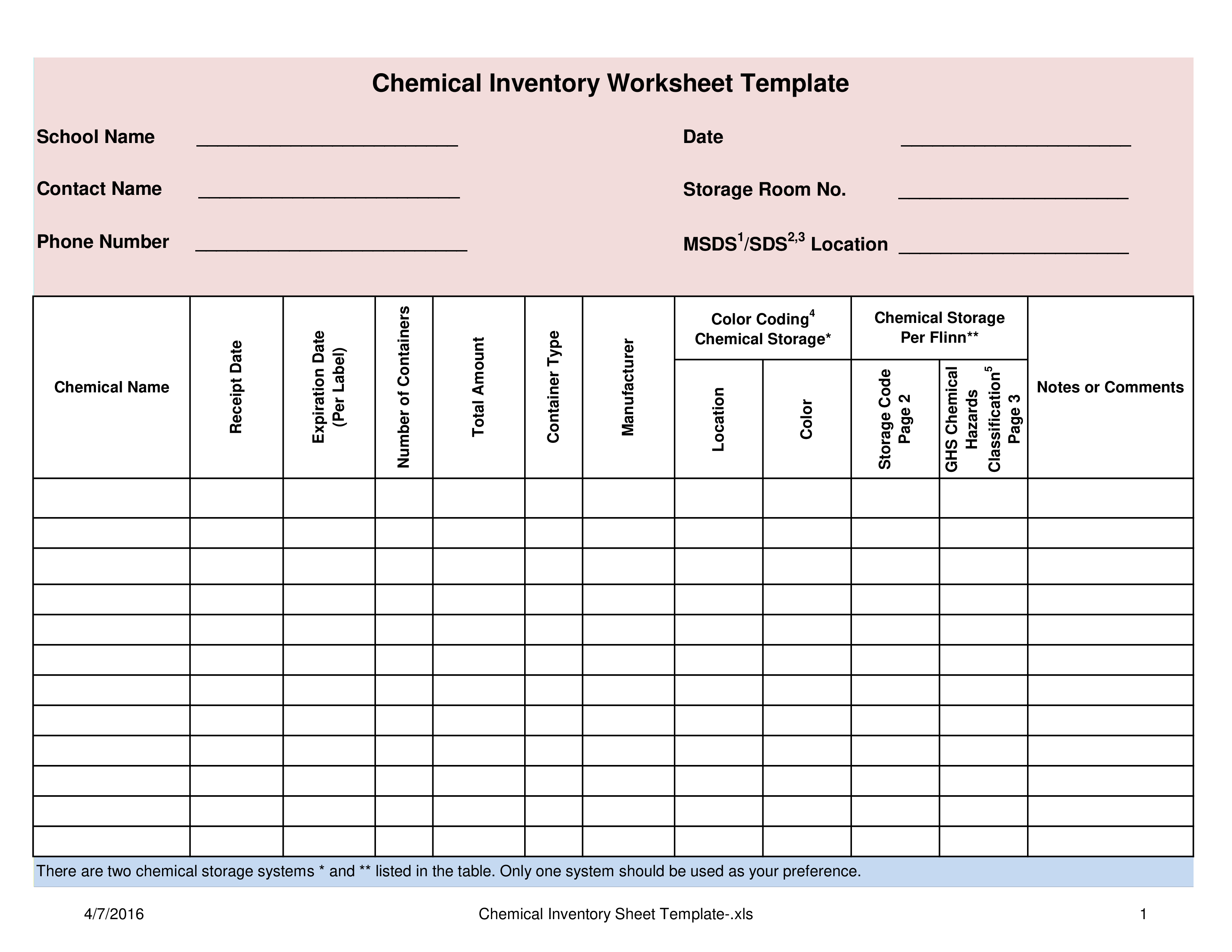 Chemical Inventory Worksheet Template Templates At 
