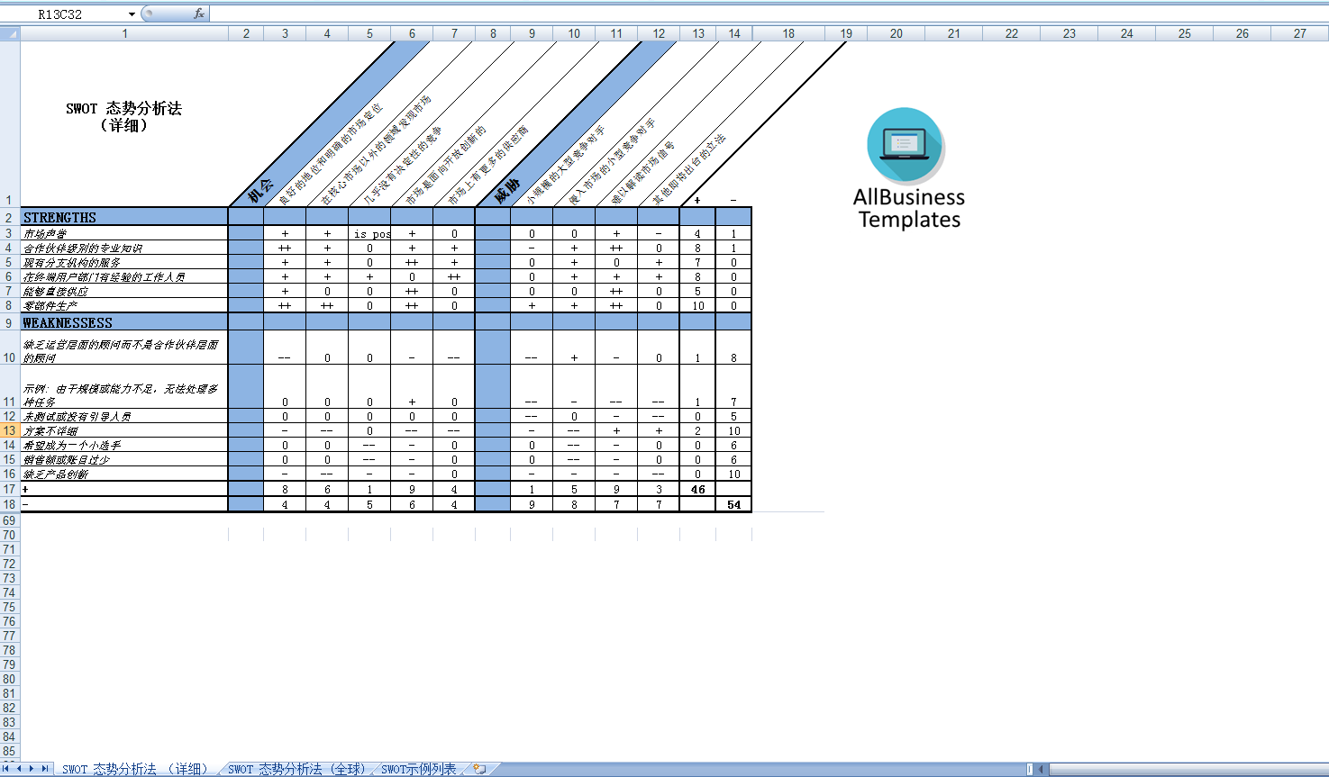 swot 态势分析法模板 plantilla imagen principal