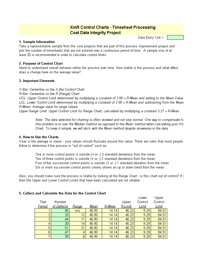 Control Chart Excel Template 模板