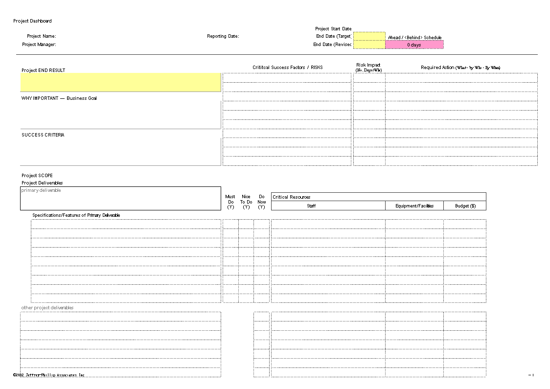 excel project dashboard voorbeeld afbeelding 