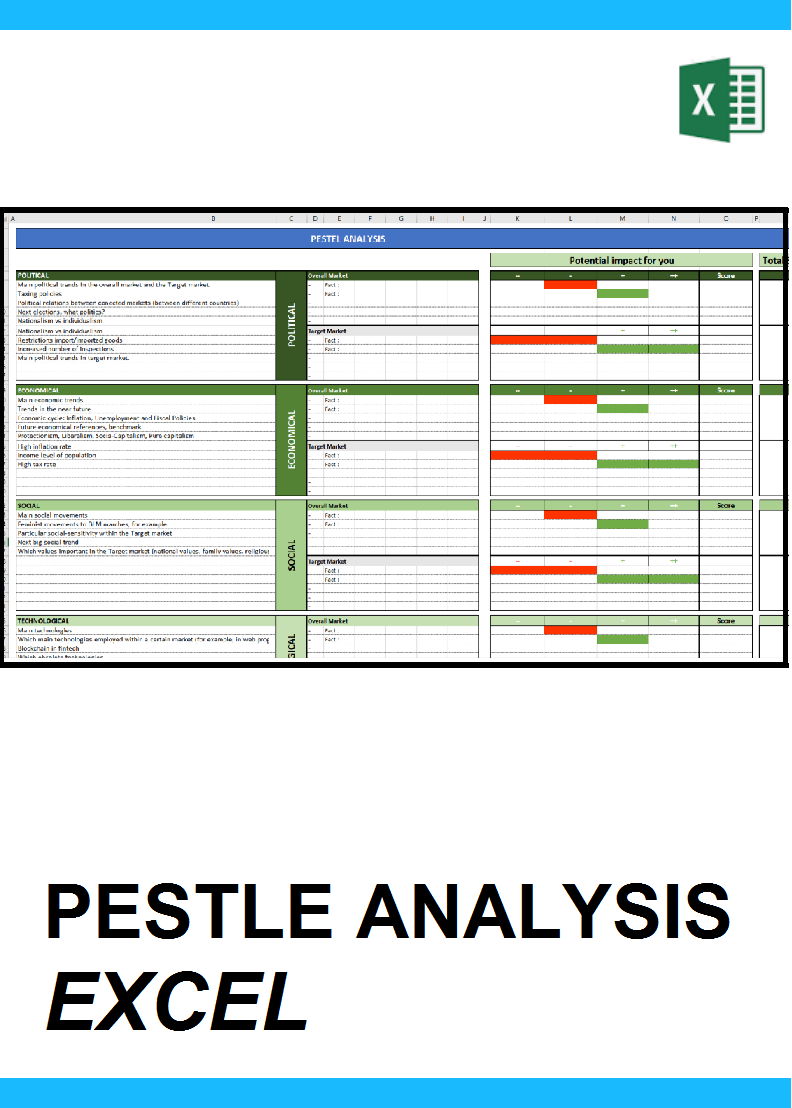 PESTLE Analysis Example - Premium Schablone For Pestel Analysis Template Word