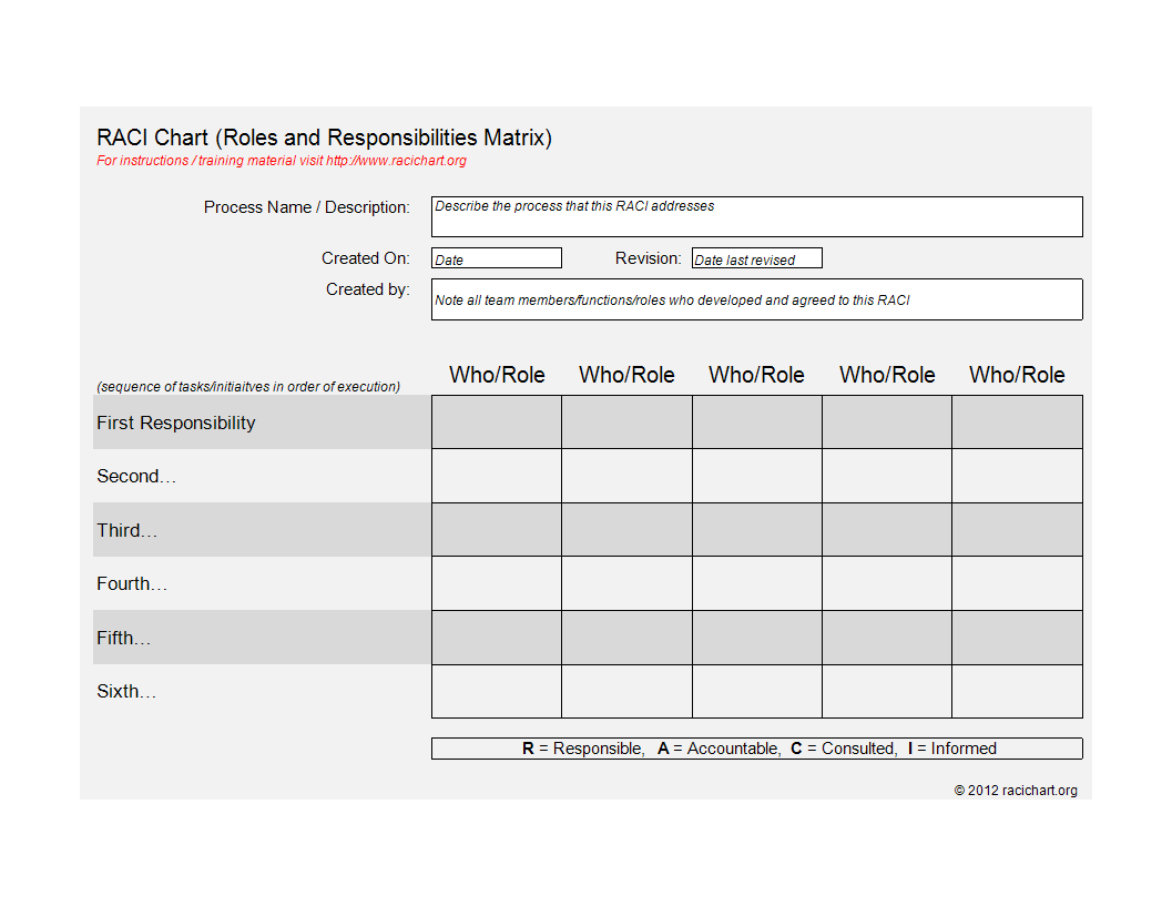 raci chart excel worksheet template