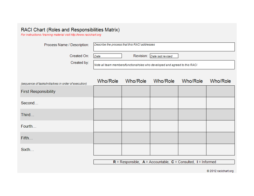 raci chart excel worksheet voorbeeld afbeelding 