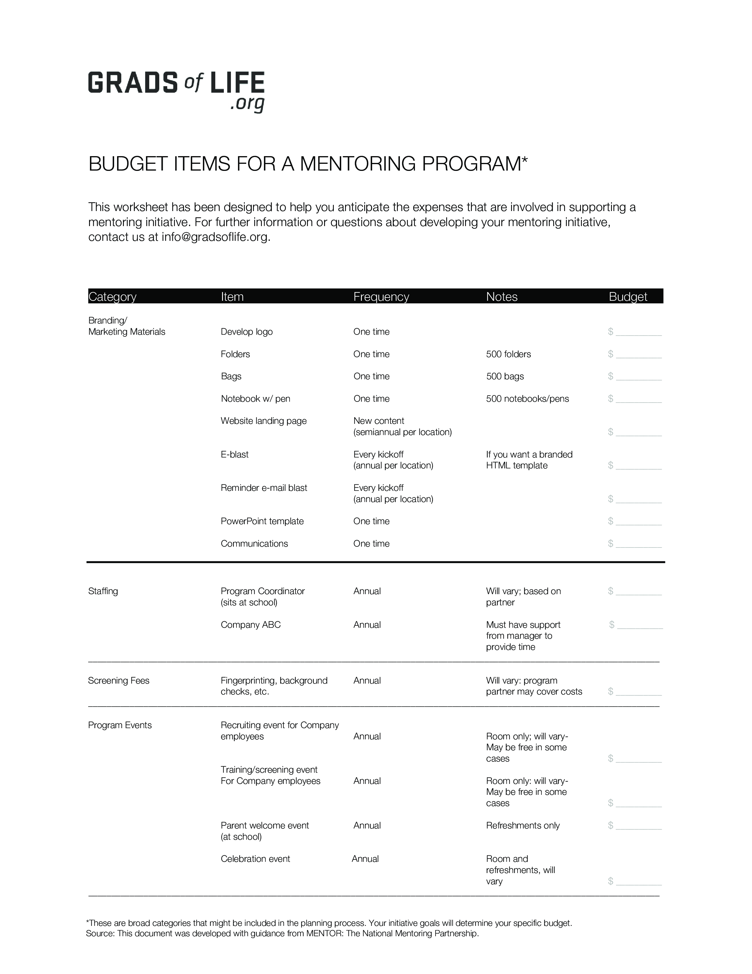 Mentoring Program Budget 模板