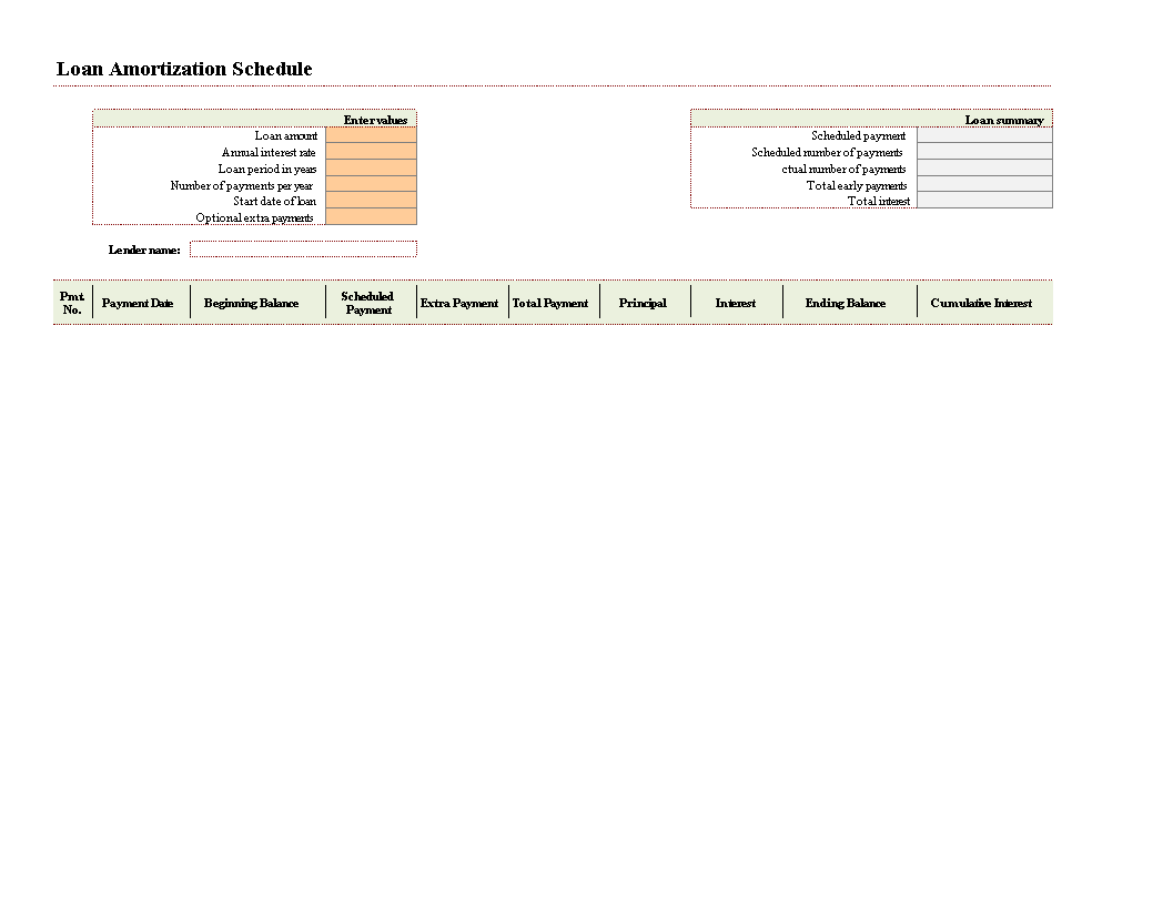 amortization chart excel voorbeeld afbeelding 