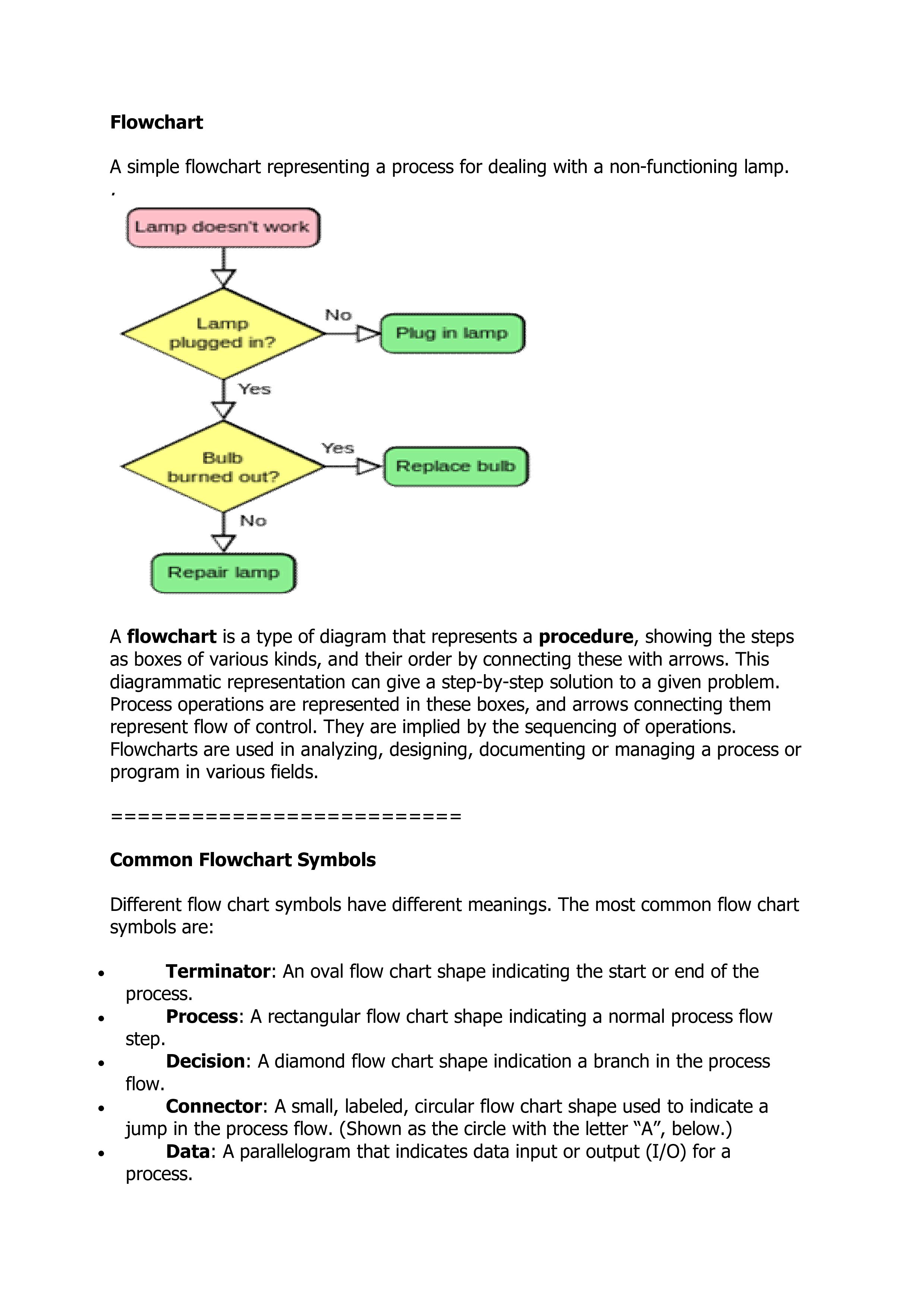 simple flow chart template