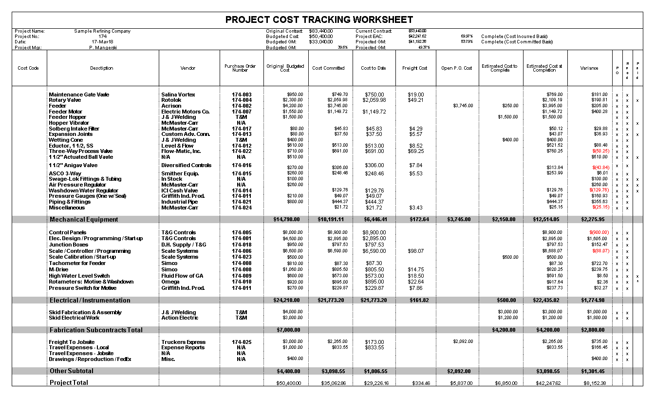 project expense report in excel Hauptschablonenbild