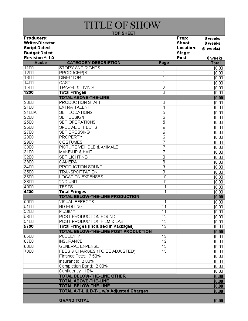 pre production film budget template