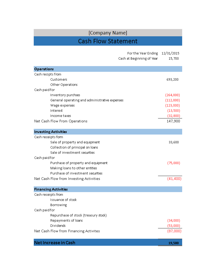 cash flow statement sample 模板
